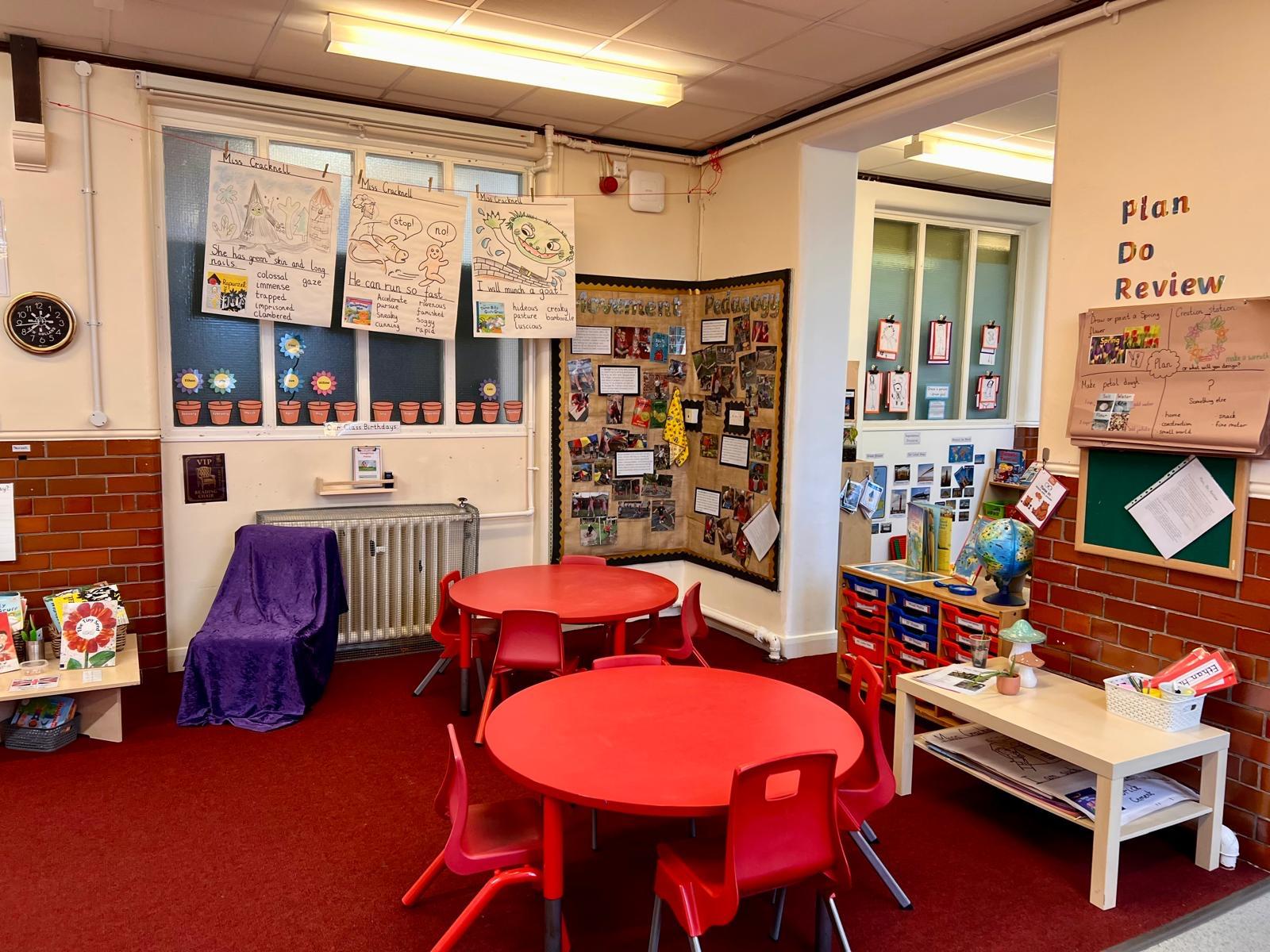 Reception Environment New Holland Church of England and Methodist Primary School - Nursery ...